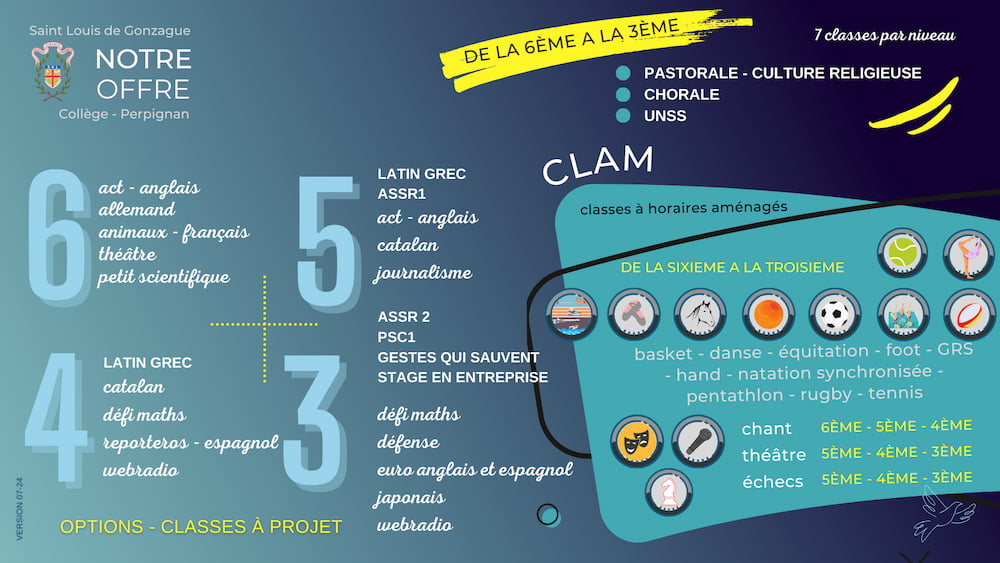 Détails de l'offre du collège de Perpignan, de la 6e à la 3e